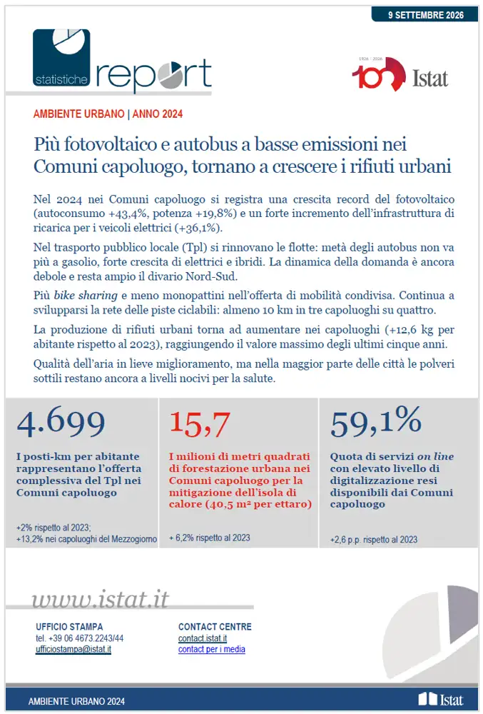 Report Ambiente urbano - ISTAT Anno 2024&nbsp;(Sett. 2026)